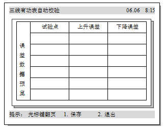 多功能交流采样校验装置三相有功表自动校验完毕误差数据预览表