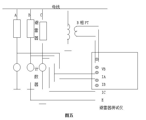 氧化锌避雷器在线测试仪三相同测电流信号接线图