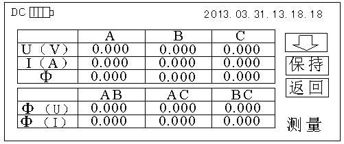 三相相位伏安表测量功能界面