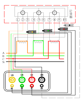 三相用电检查仪三相四线接线示意图